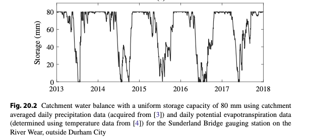 flooding:smathias_chap20_storage.png
