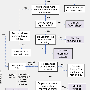 phd050514s_seminarnames.gif